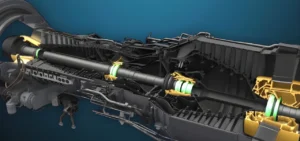 Bearing System Technical Reference